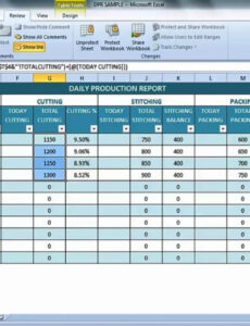 10 Printable Film Production Cost Report Template Example