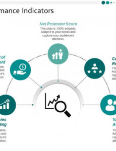 10 Printable Key Performance Indicator Report Template Doc