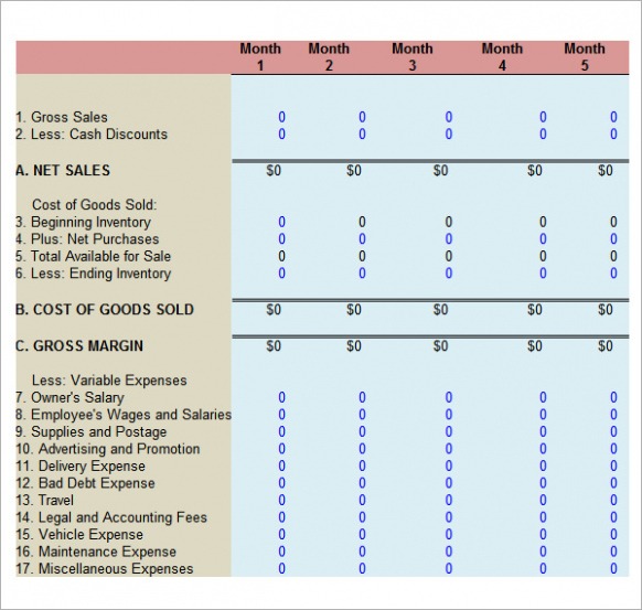 5  Business Analyst Status Report Template Example