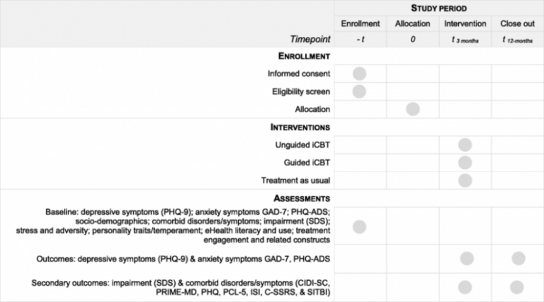 5 Clinical Assessment Of Pragmatics Report Template Docx Tacitproject