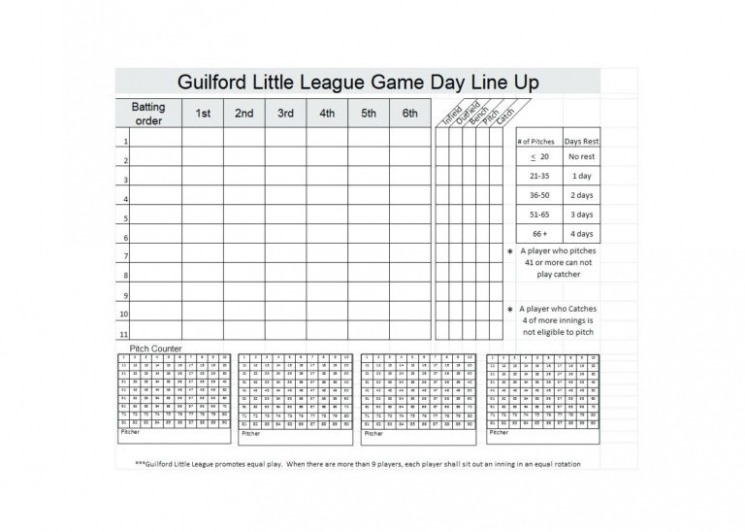 5 Editable Baseball Team Scouting Report Template Docs