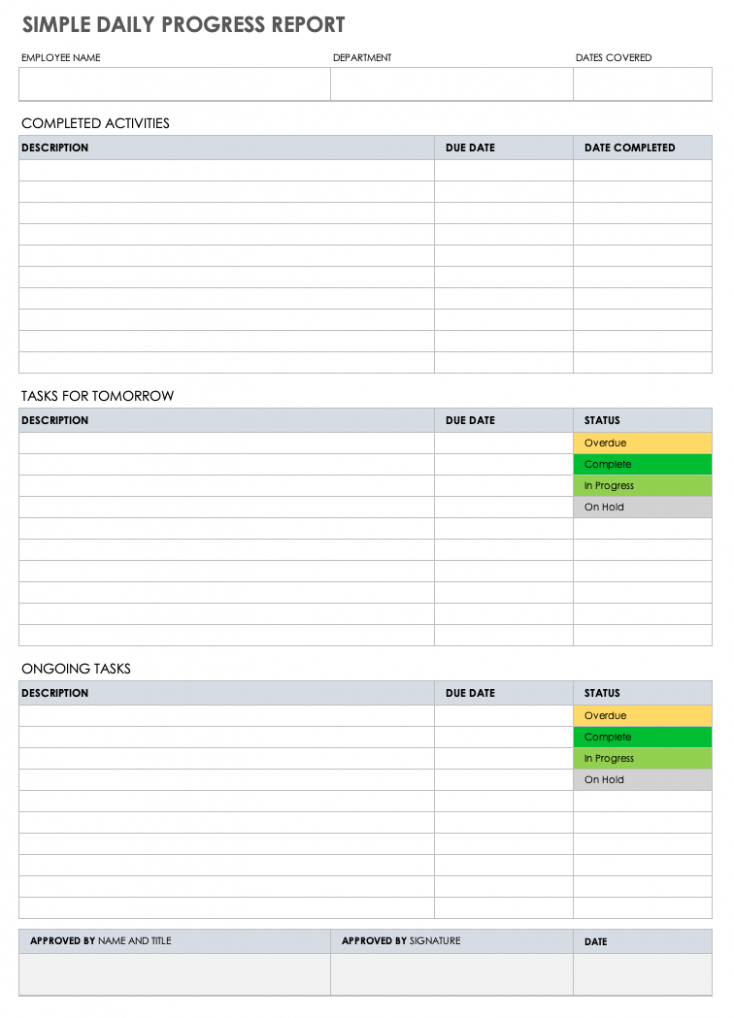 5 Editable Construction Daily Progress Report Template Example