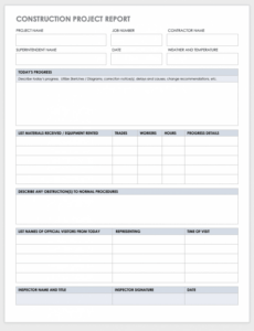 5 Editable Construction Project Daily Report Template Doc