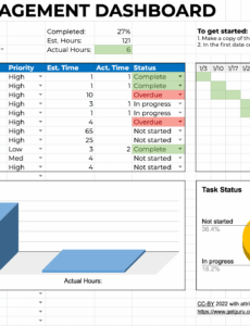 5 Editable Construction Project Status Report Template Doc