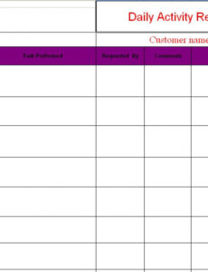 5 Editable Daily Sales Activity Report Template