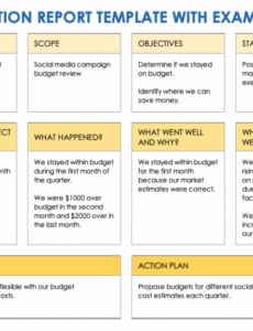 5 Editable Event After Action Report Template Docs