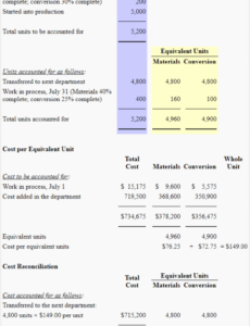 5  Film Production Cost Report Template Docx