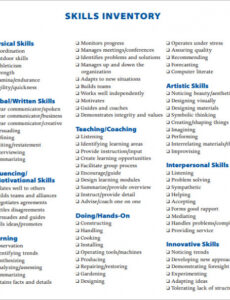 5 Printable Brigance Transition Skills Inventory Report Template Excel