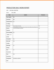 5 Printable Change Of Shift Report Template Example