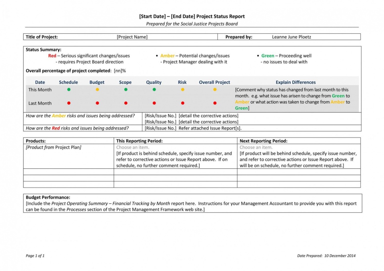5 Printable Daily Project Status Report Template Docx