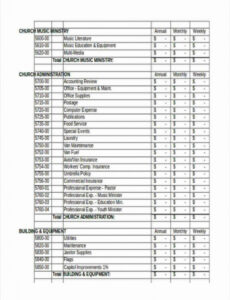 6  Church Weekly Financial Report Template