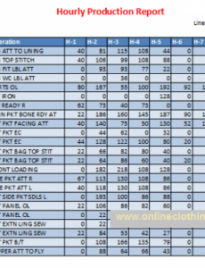 6  Daily Manufacturing Production Report Template Docx