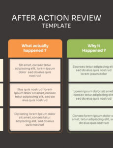 6  Disaster After Action Report Template