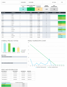 6 Editable Army Daily Status Report Template Doc