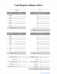 6 Editable End Of Day Cash Register Report Template Pdf