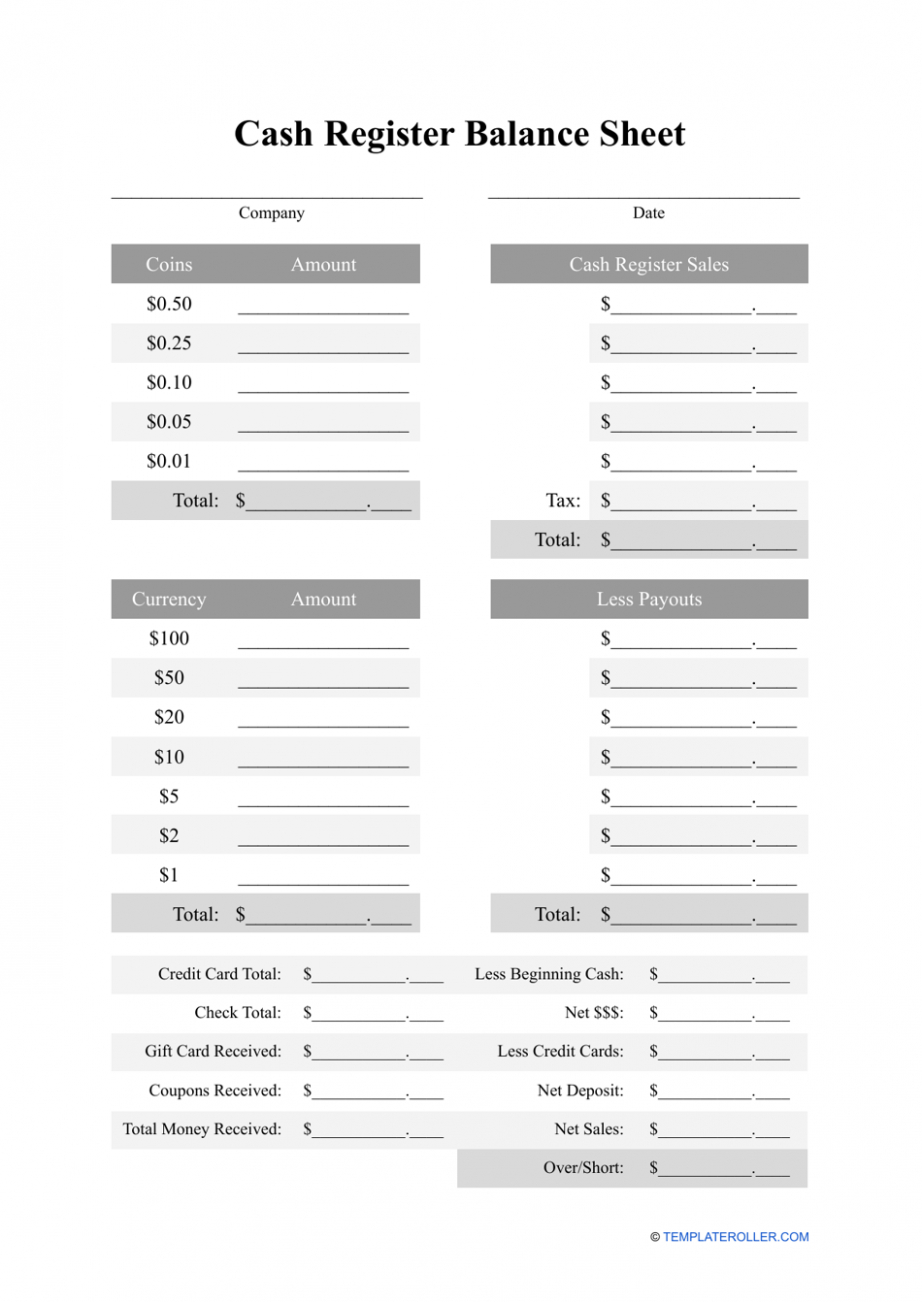 6 Editable End Of Day Cash Register Report Template Pdf