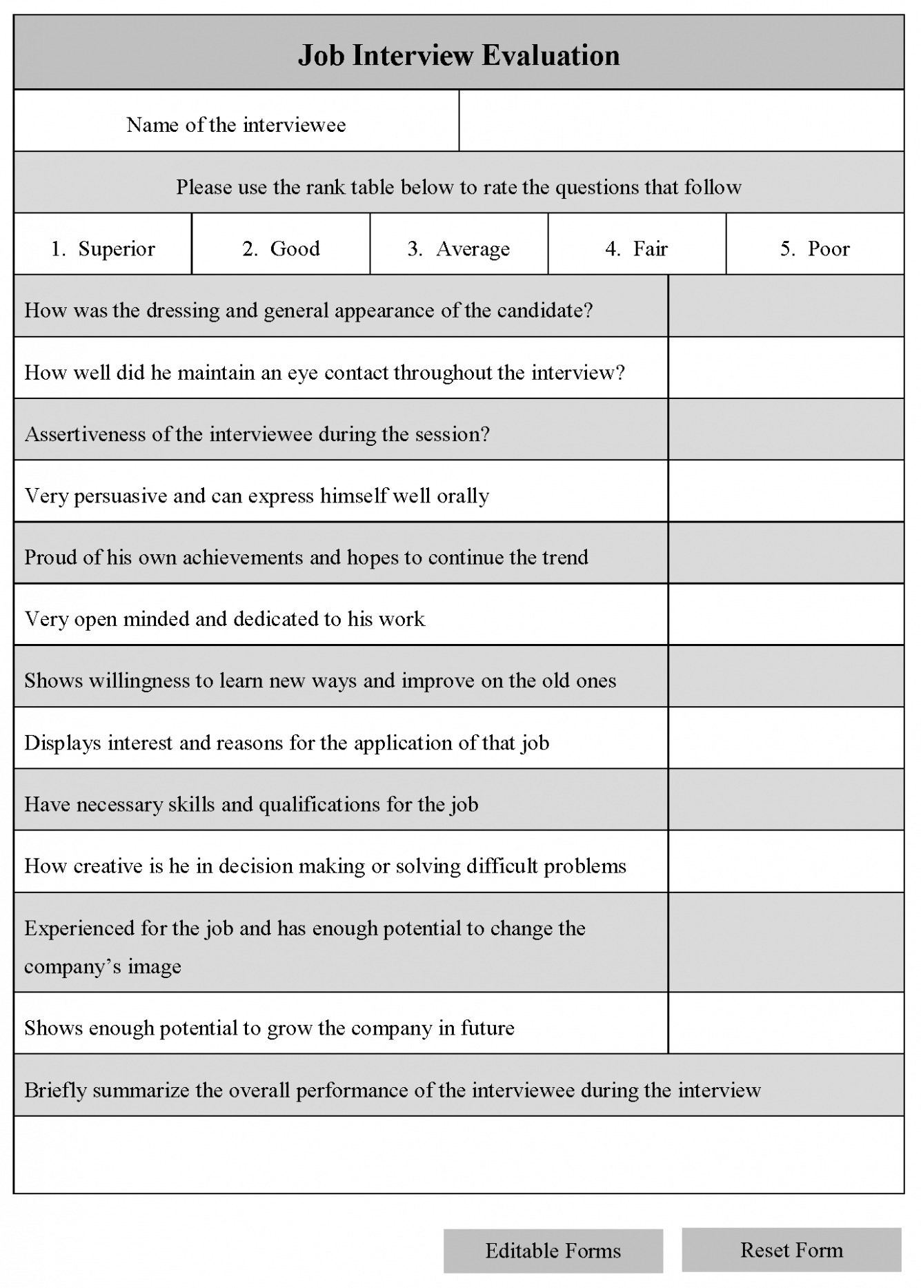 6 Editable Exit Interview Analysis Report Template Pdf