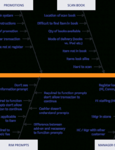 6 Editable Fire Cause And Origin Report Template Docx