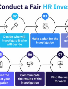 6 Editable Human Resources Investigation Report Template