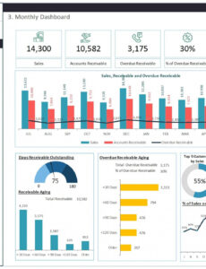 6 Printable Accounts Receivable Aging Report Template Example