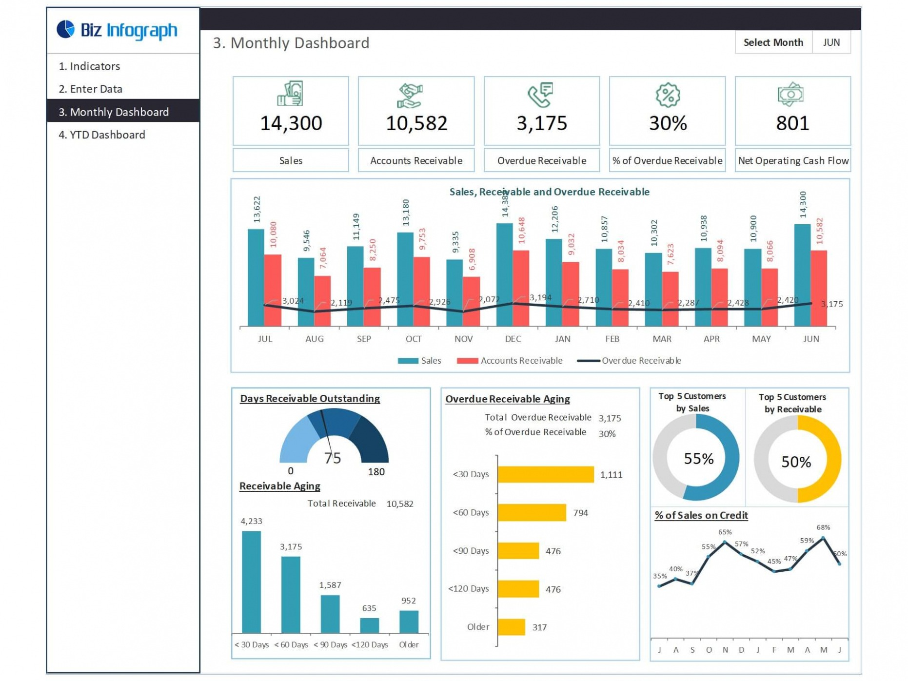 6 Printable Accounts Receivable Aging Report Template Example