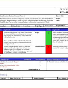 6 Printable Agile Weekly Status Report Template Docs