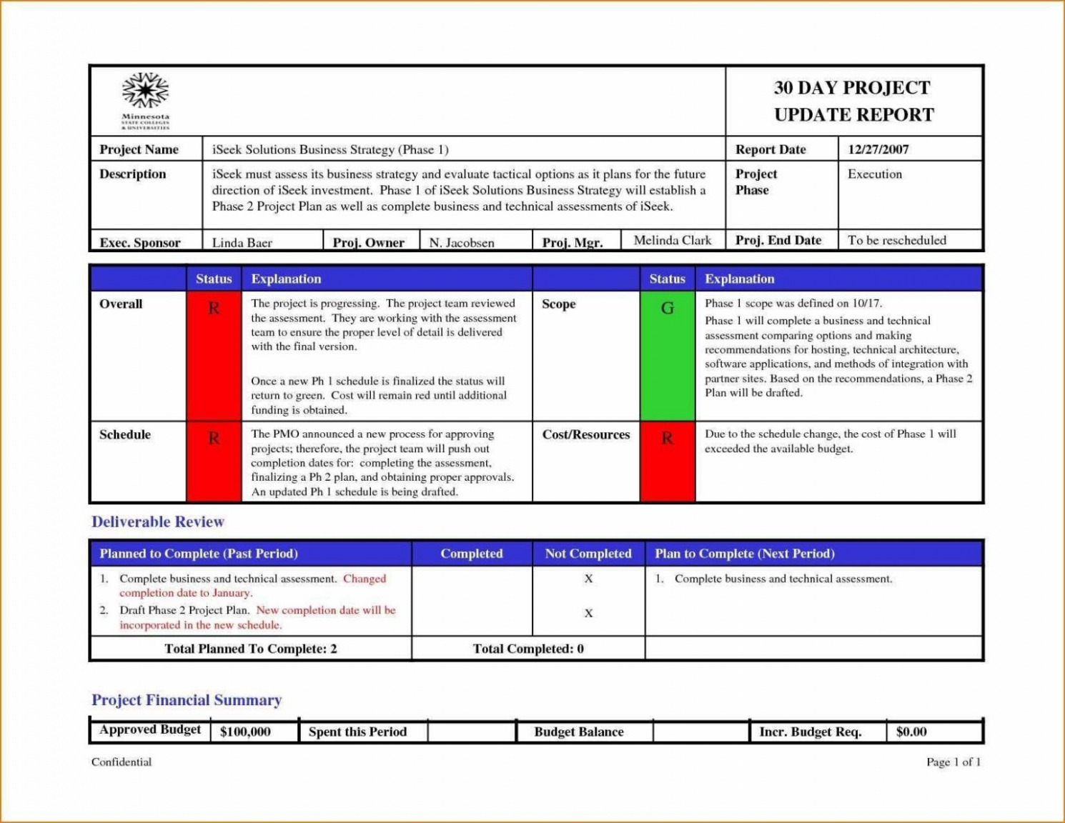 6 Printable Agile Weekly Status Report Template Docs - Tacitproject