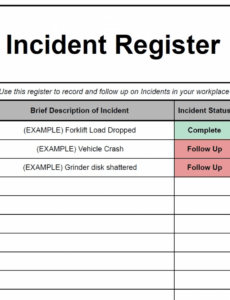 6 Printable Care Home Incident Report Template Sample