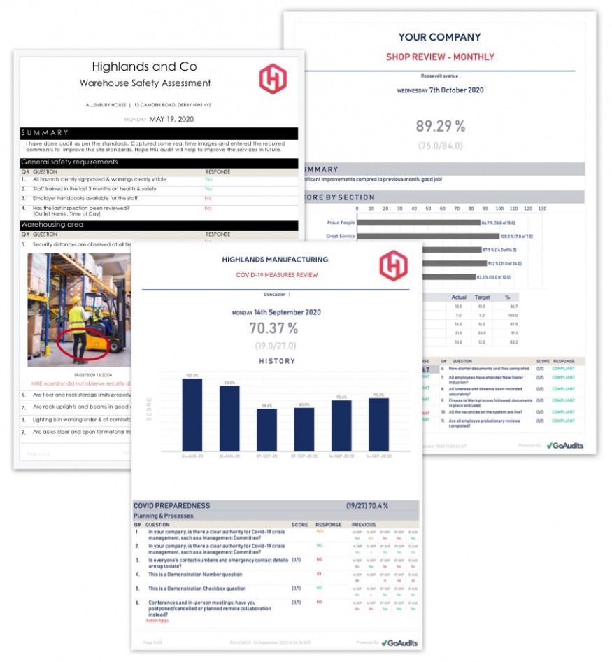 Cctv Camera Inspection Report Template