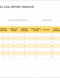 6 Printable End Of Month Sales Report Template Docs