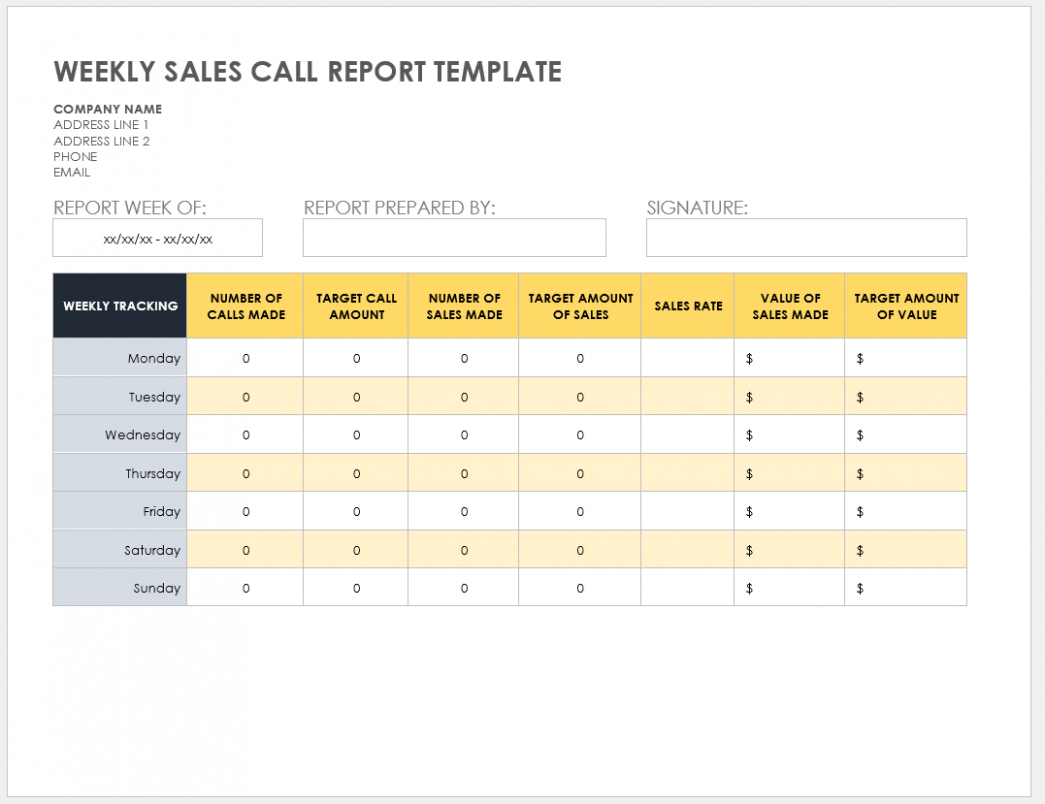 6 Printable End Of Month Sales Report Template Docs