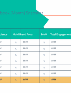 7}  Annual Social Media Report Template Sample