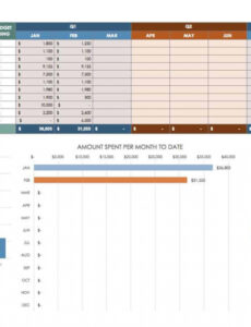 7}  Annual Social Media Report Template Xls