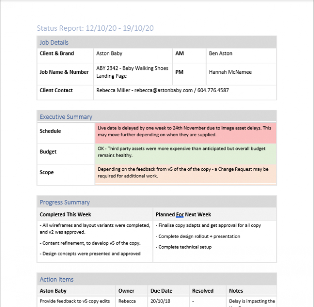 7}  Bi Weekly Status Report Template Xls