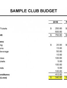 7}  Booster Club Financial Report Template Excel