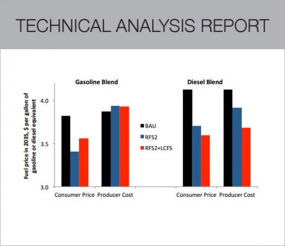 7}  Business Process Analysis Report Template Example