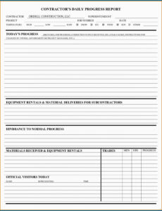 7}  Construction Site Daily Report Template Sample