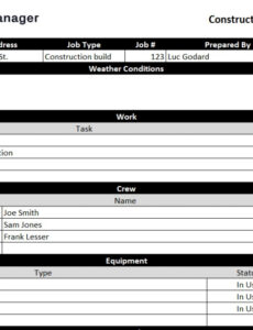 7}  Construction Site Visit Report Template