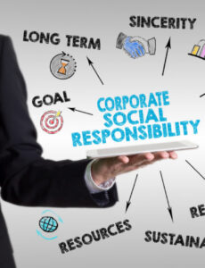 7}  Corporate Social Responsibility Report Template Excel