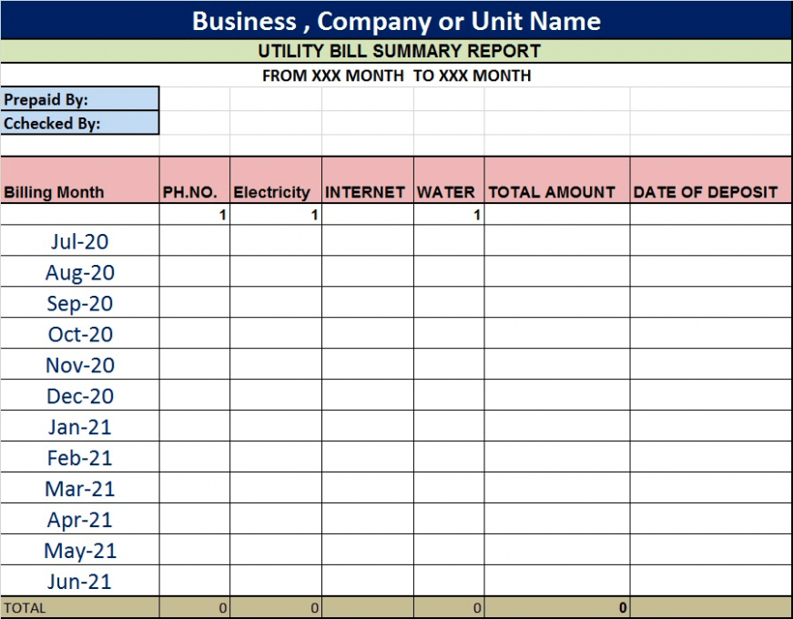 Daily Work Summary Report Template
