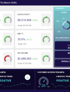 7} Editable Business Monthly Financial Report Template Excel