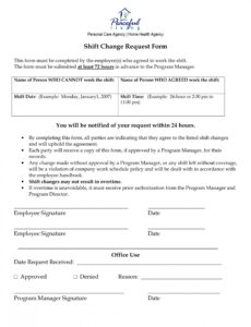 7} Editable Change Of Shift Report Template Doc