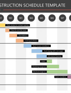 7} Printable Construction Project Weekly Report Template Docs