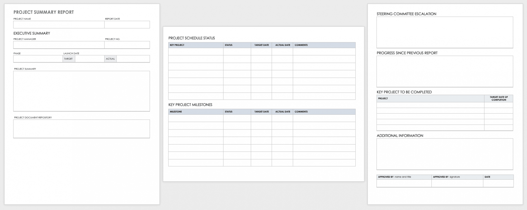 7} Printable End Of Project Summary Report Template Pdf