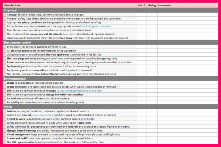 7} Printable Food Safety Audit Report Template Example - Tacitproject