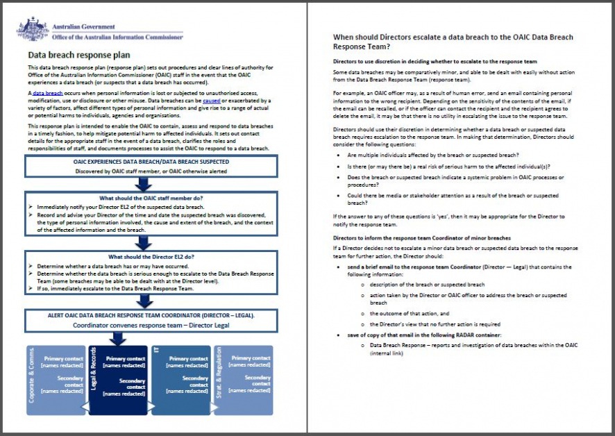 8  Data Breach Investigation Report Template Pdf