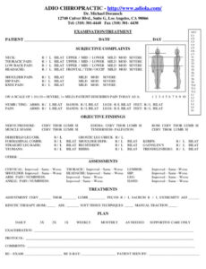 8 Editable Abdominal X Ray Report Template Example