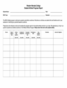 8 Editable Athletic Training Injury Report Template Doc