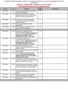 8 Editable Cctv Camera Inspection Report Template Doc