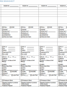 8 Editable End Of Shift Nursing Report Template Example